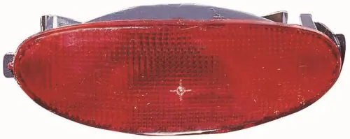 Lumina ceata spate