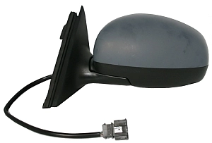 Oglinda exterioara