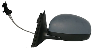 Oglinda exterioara