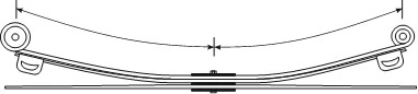 Pachet foi de arc