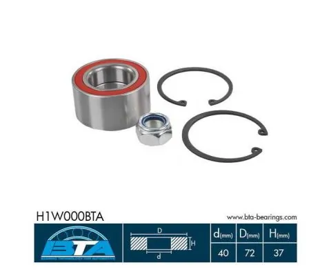 Set rulment roata