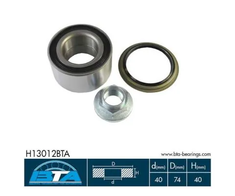 Set rulment roata