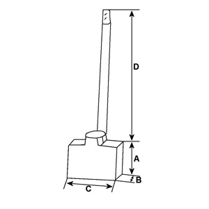 Perie, electromotor