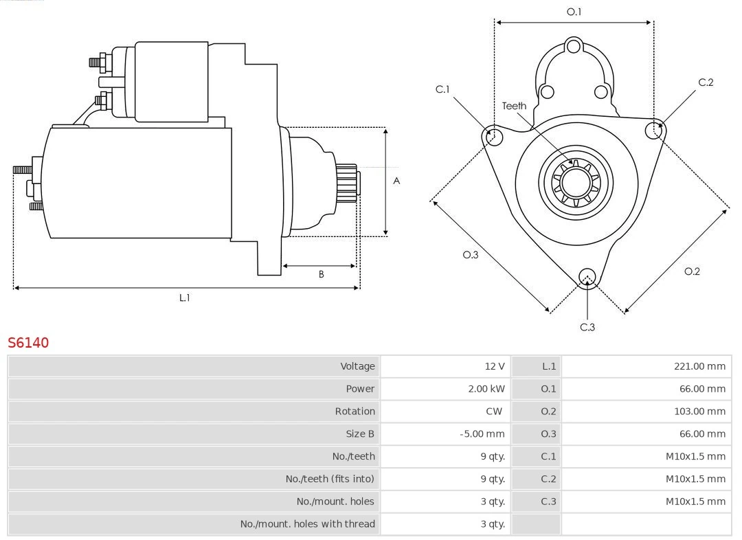 Electromotor