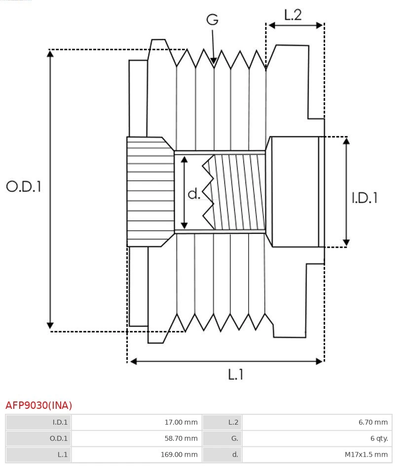 Fulie alternator
