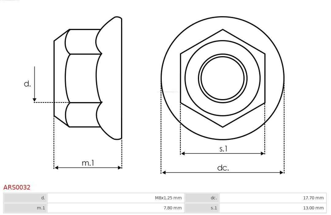 Set reparatie alternator