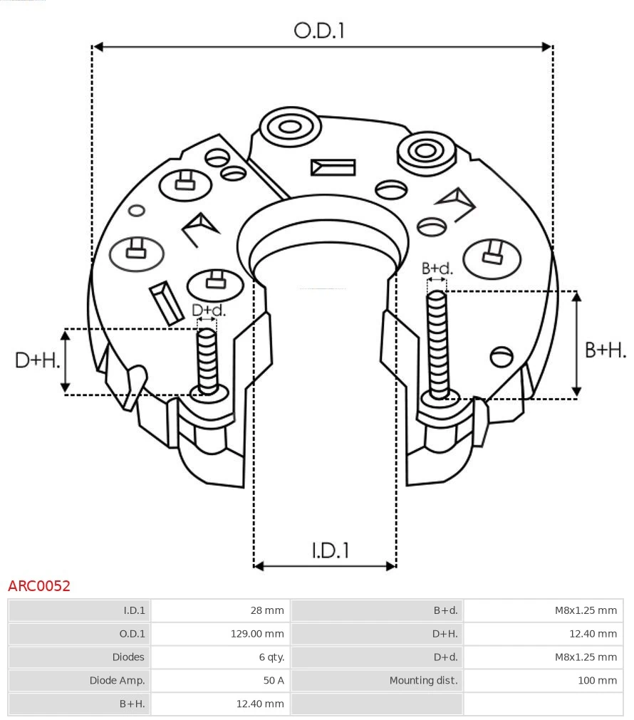 Punte diode
