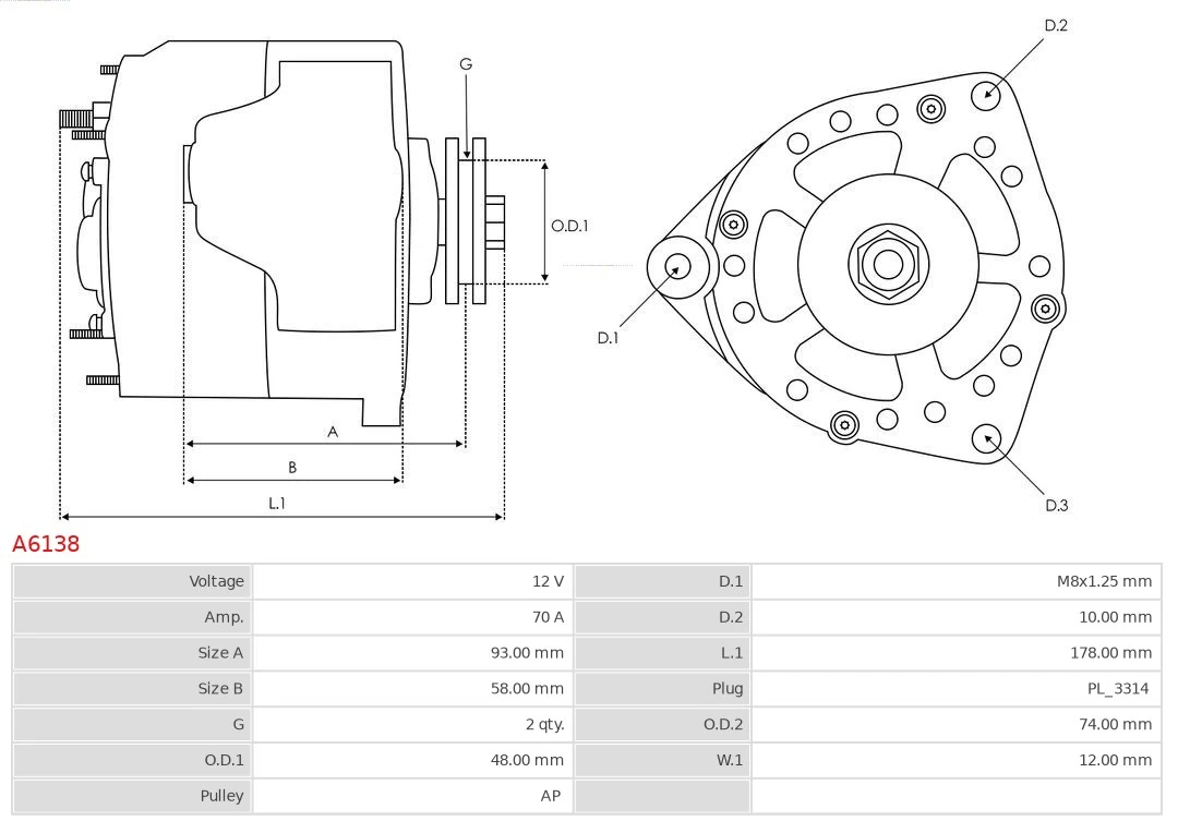 Alternator