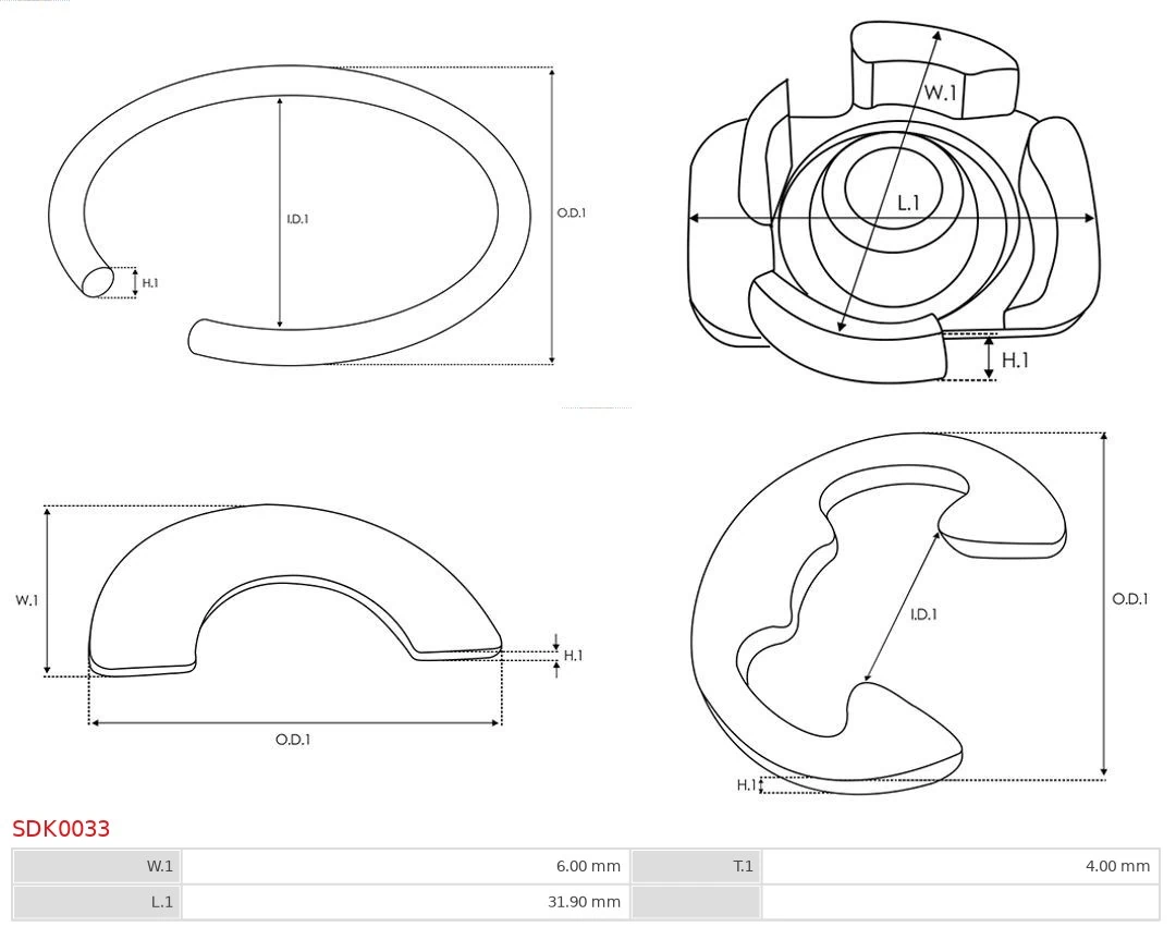 Set reparatie electromotor