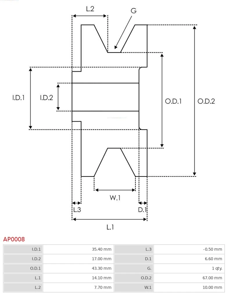 Fulie alternator