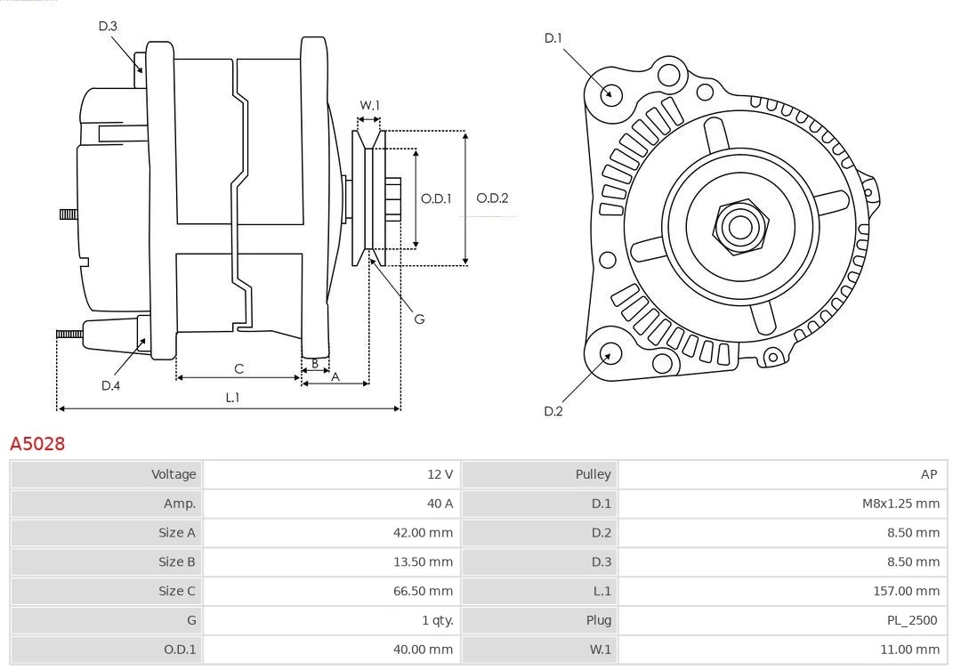 Generator / alternator