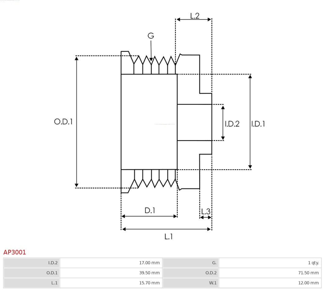 Fulie alternator
