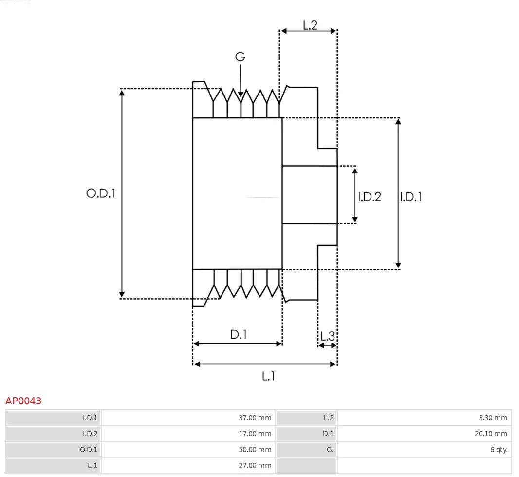 Fulie alternator