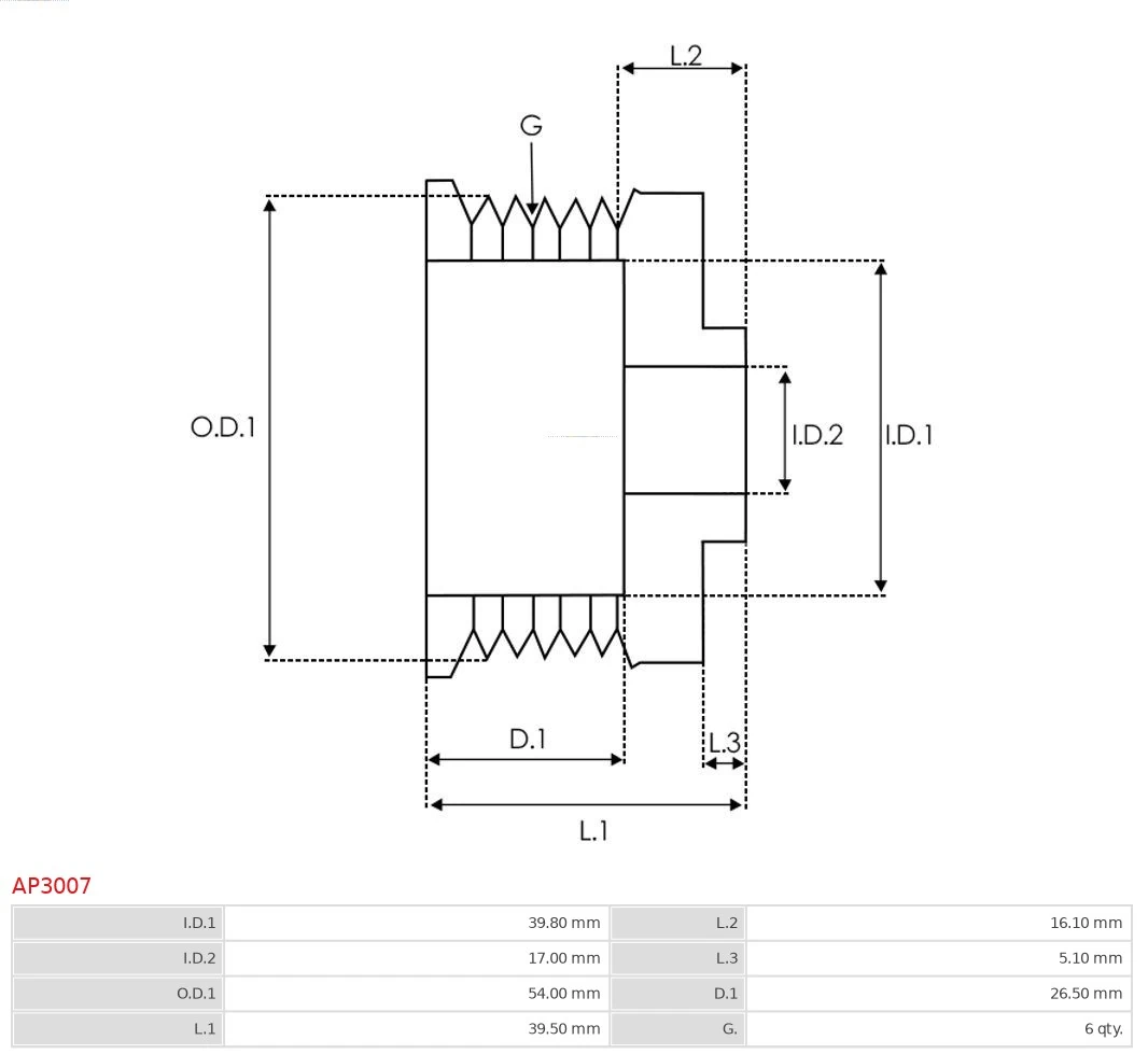 Fulie, alternator