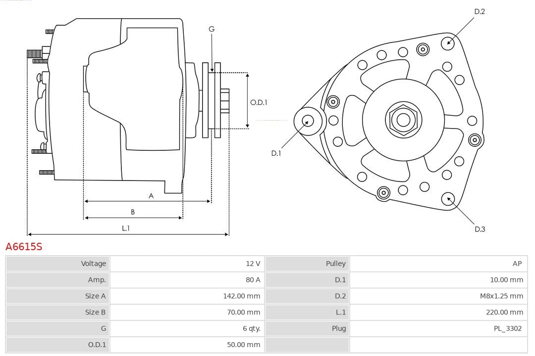 Alternator