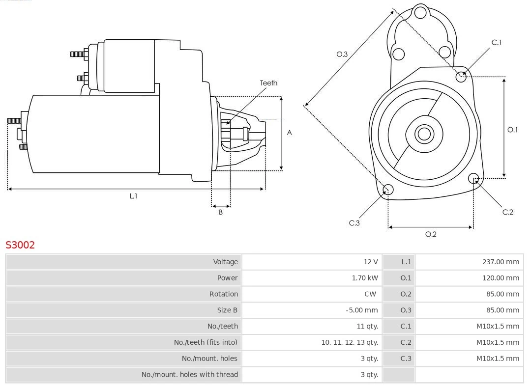 Electromotor