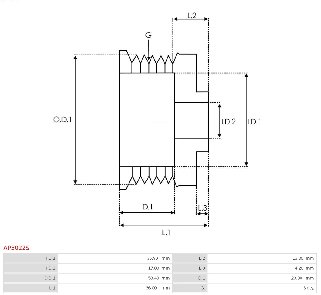 Fulie alternator