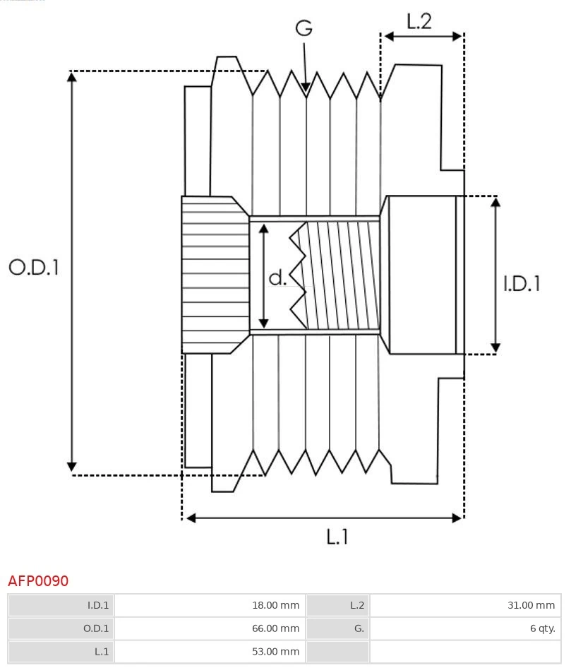 Fulie alternator