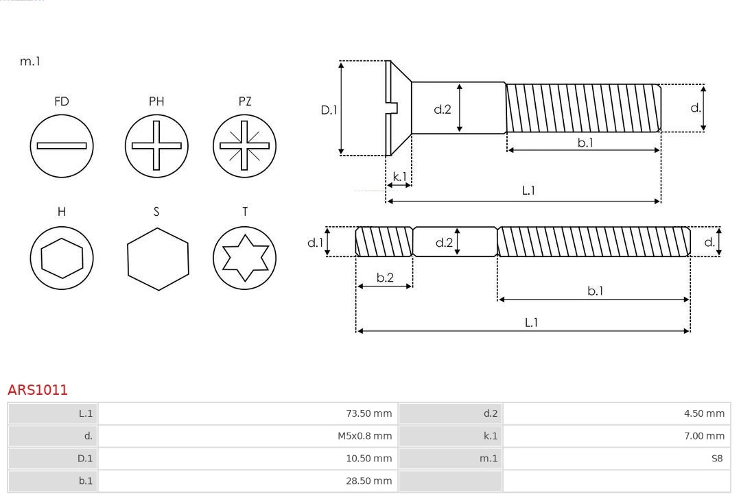 Set reparatie alternator