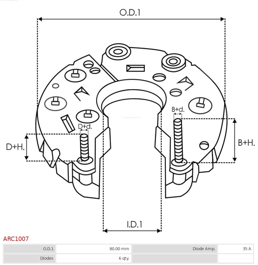 Punte diode
