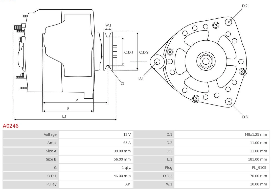 Alternator