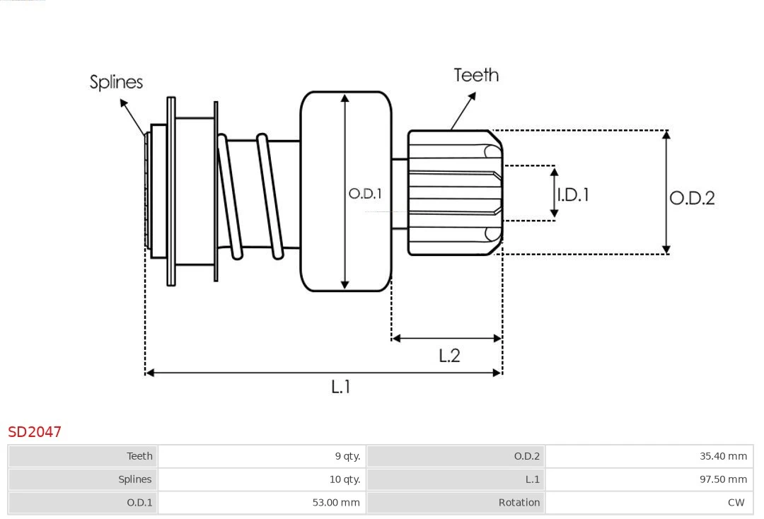 Cuplaj unisens electromotor