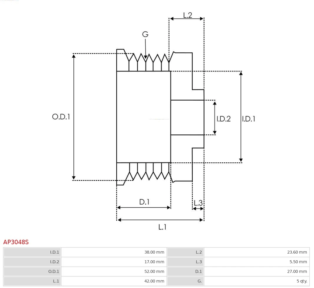 Fulie, alternator
