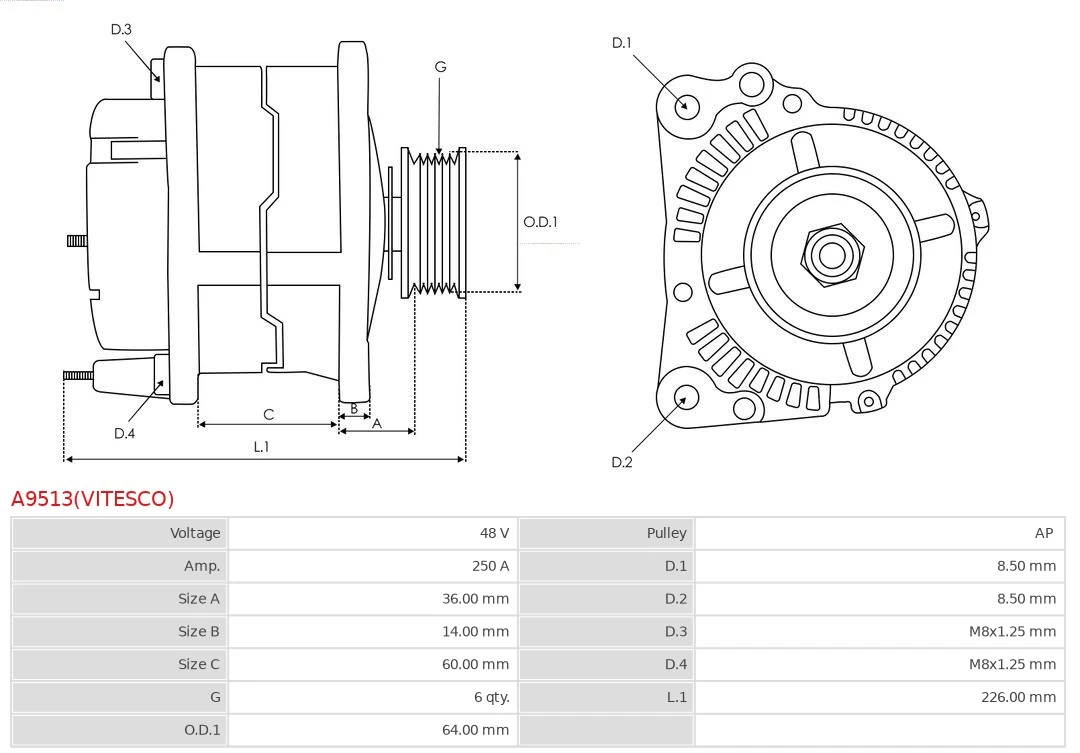 Alternator