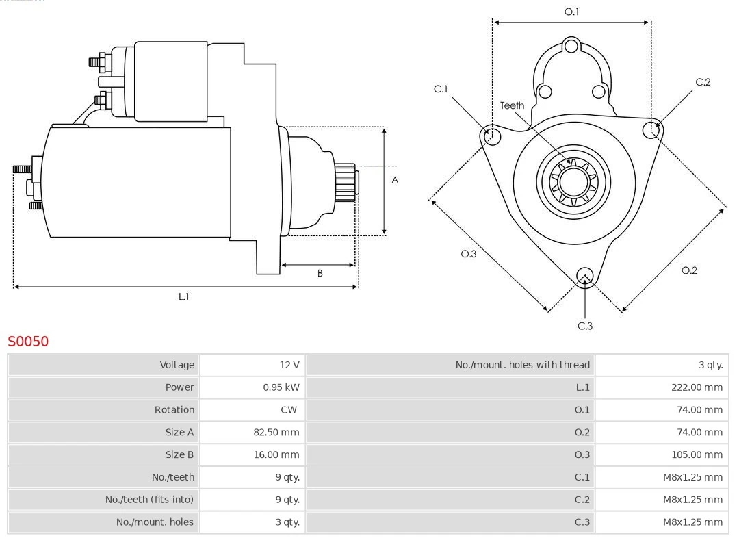 Electromotor