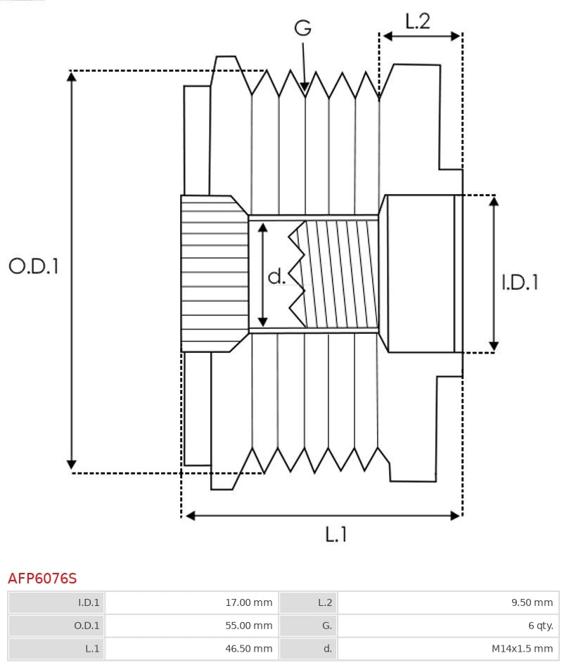 Sistem roata libera, generator
