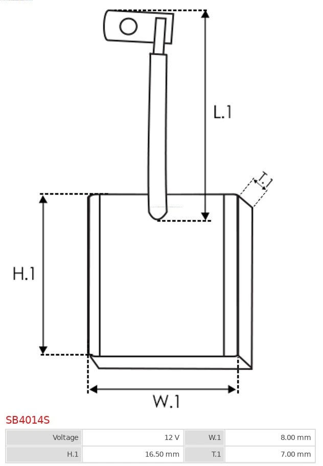 Perie, electromotor