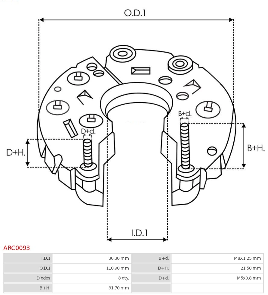 Punte diode