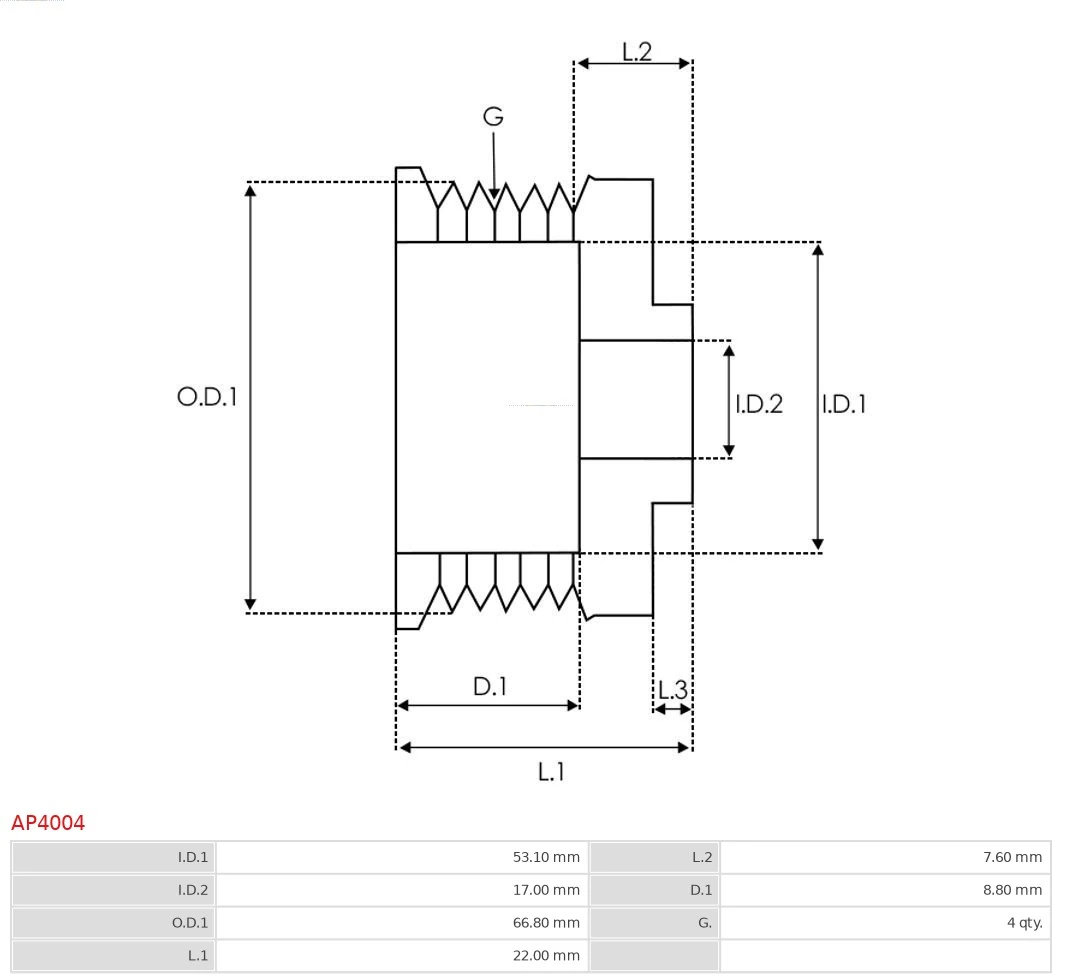 Fulie alternator