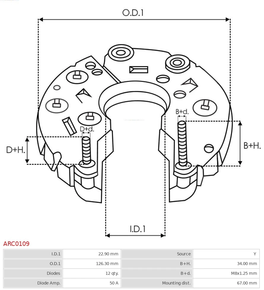 Punte diode