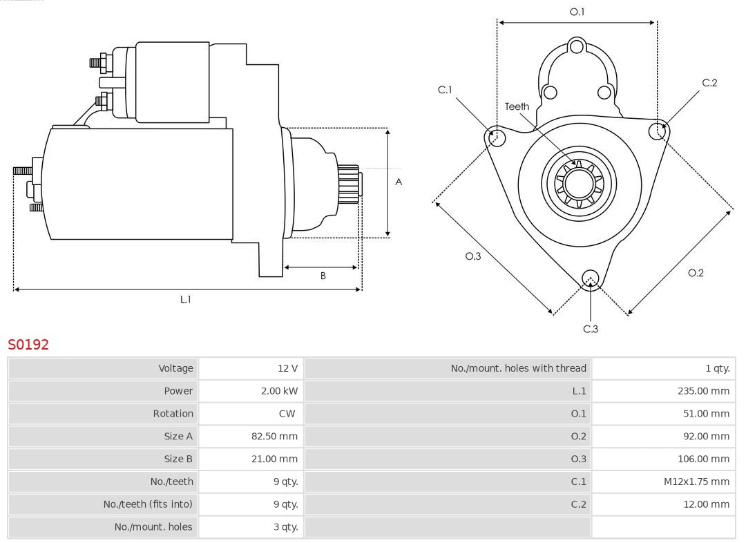 Electromotor