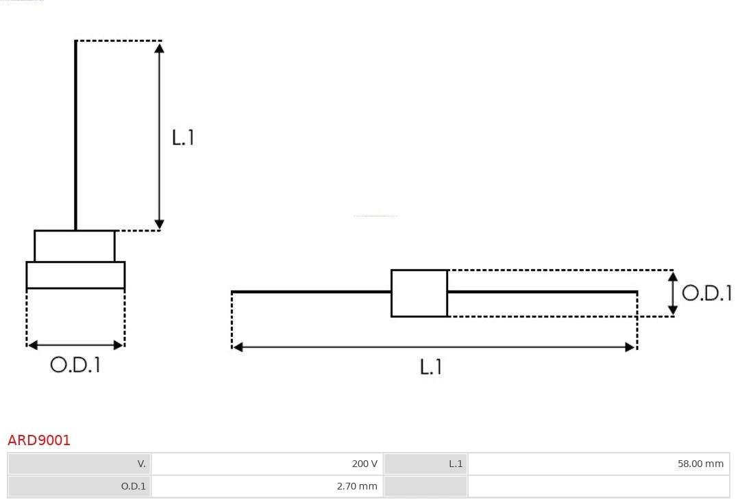 Punte diode