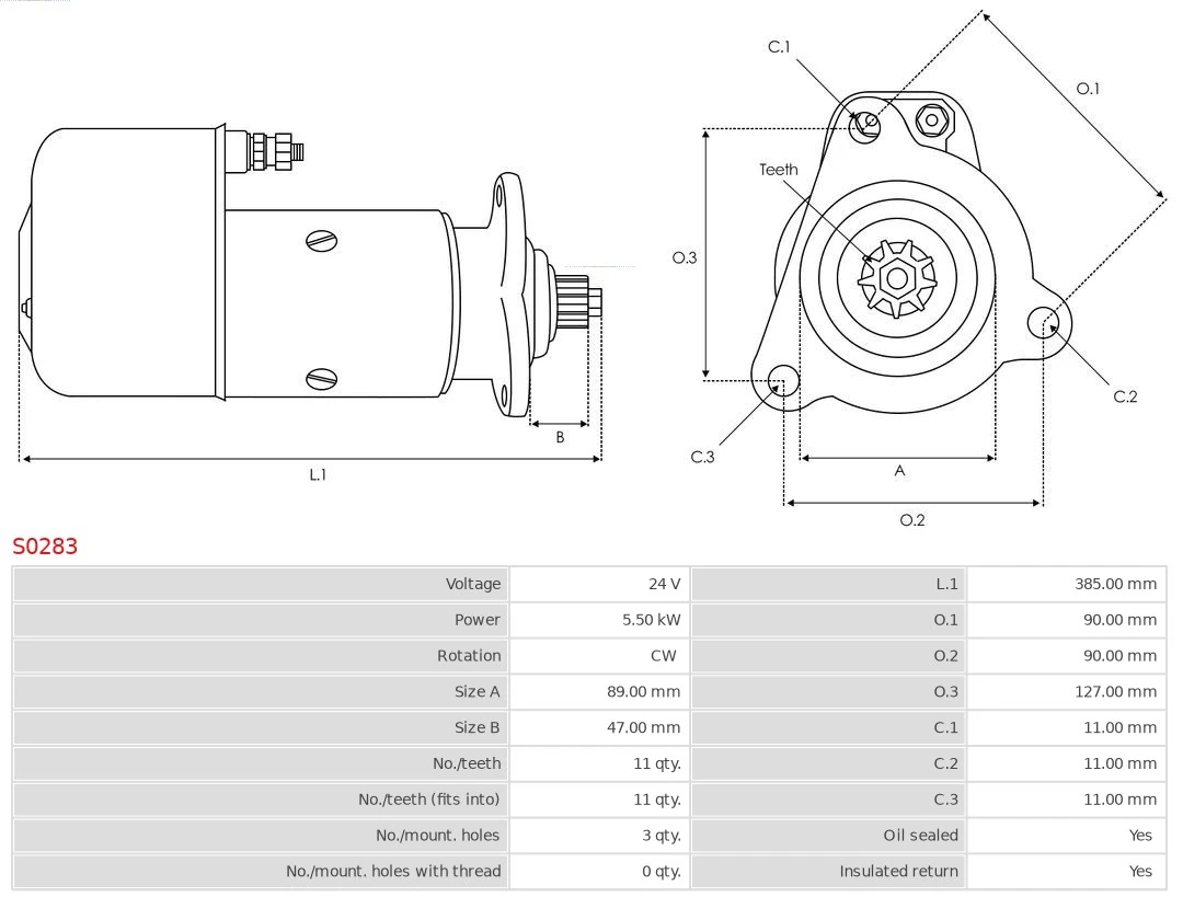 Electromotor