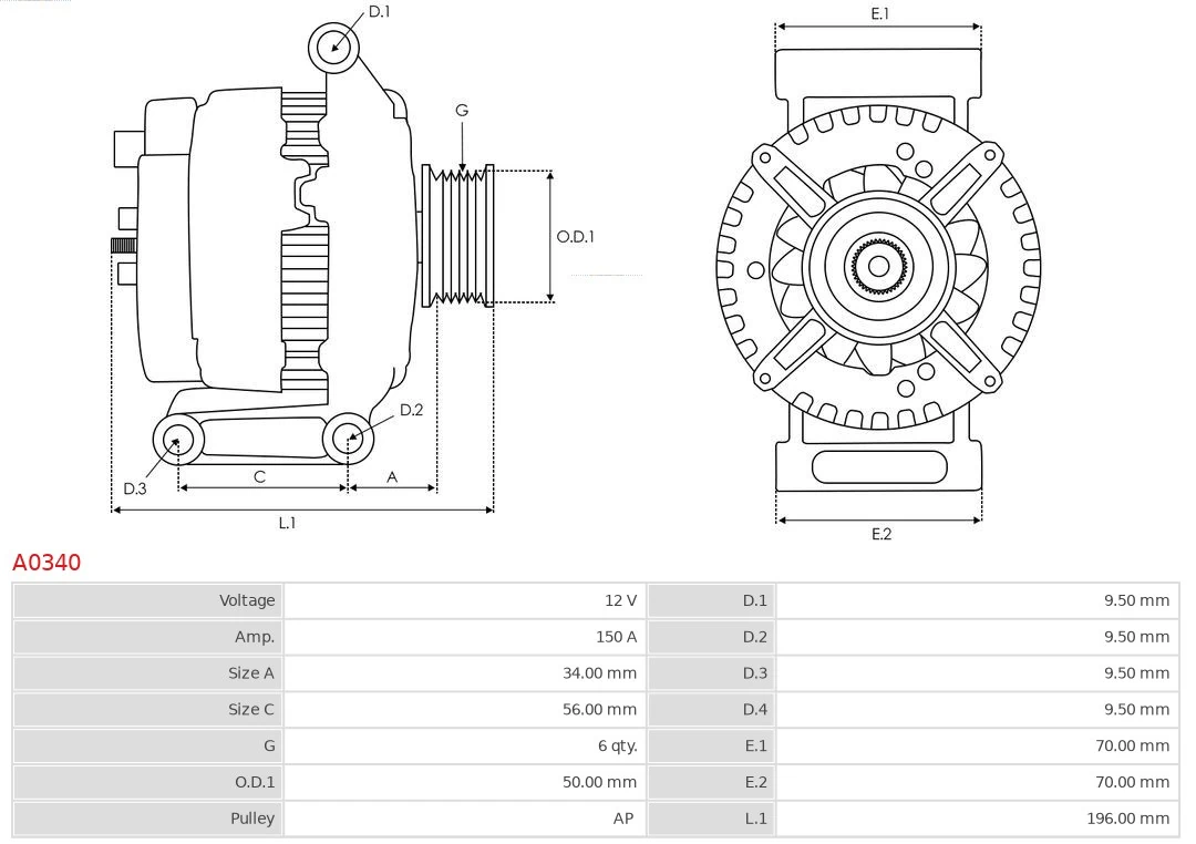 Alternator
