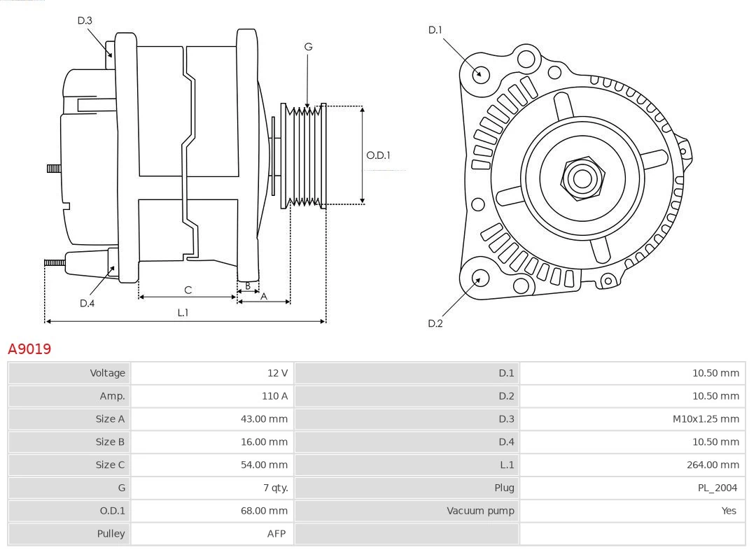 Alternator