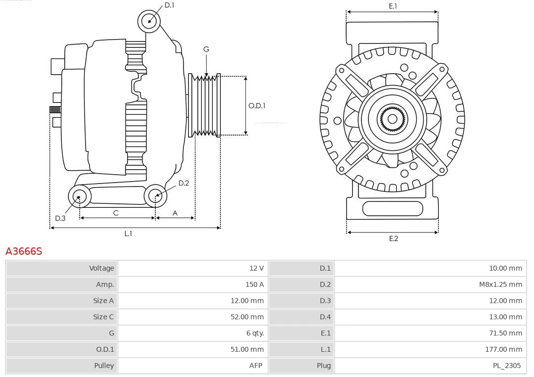 Generator / alternator