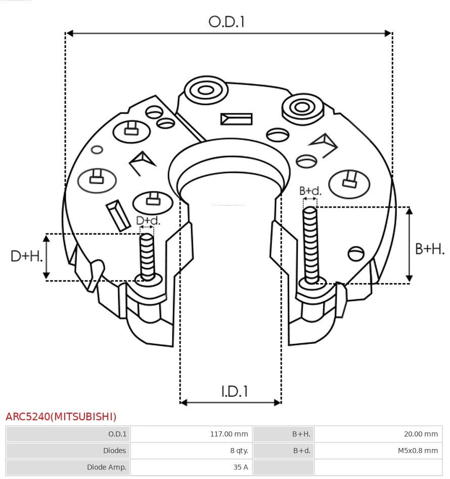 Punte diode