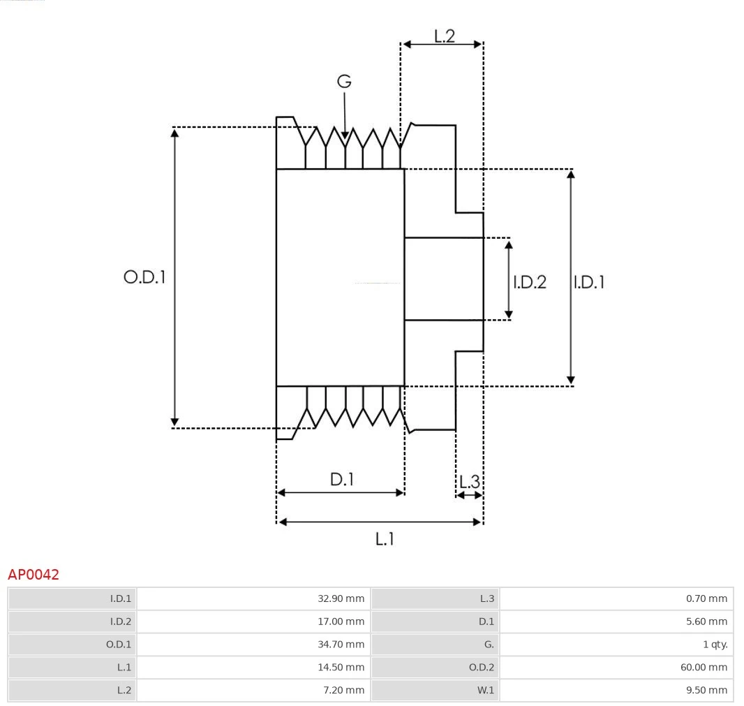 Fulie alternator