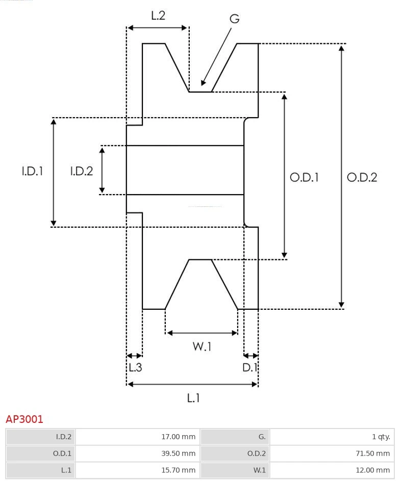 Fulie alternator
