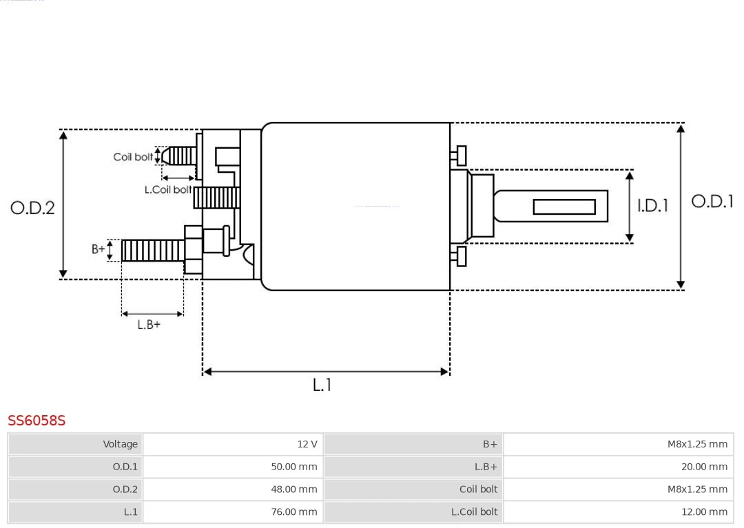Solenoid, electromotor