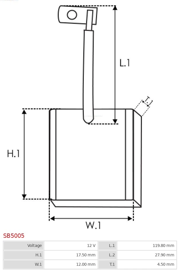 Perie electromotor