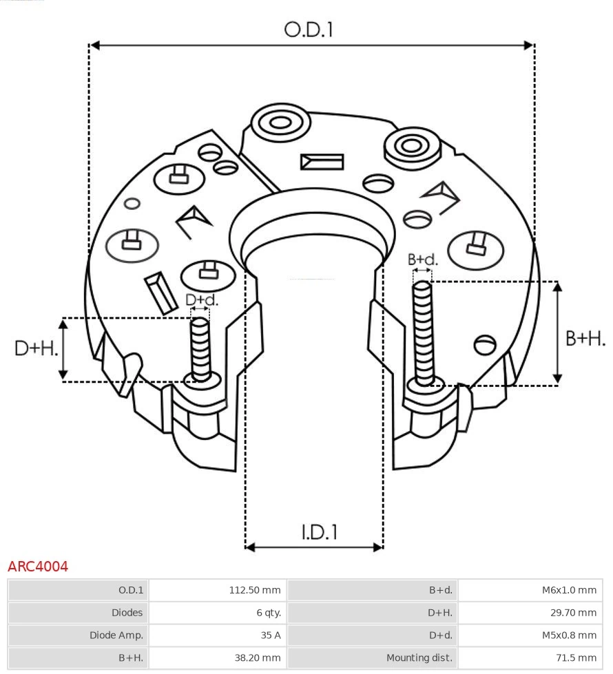 Punte diode
