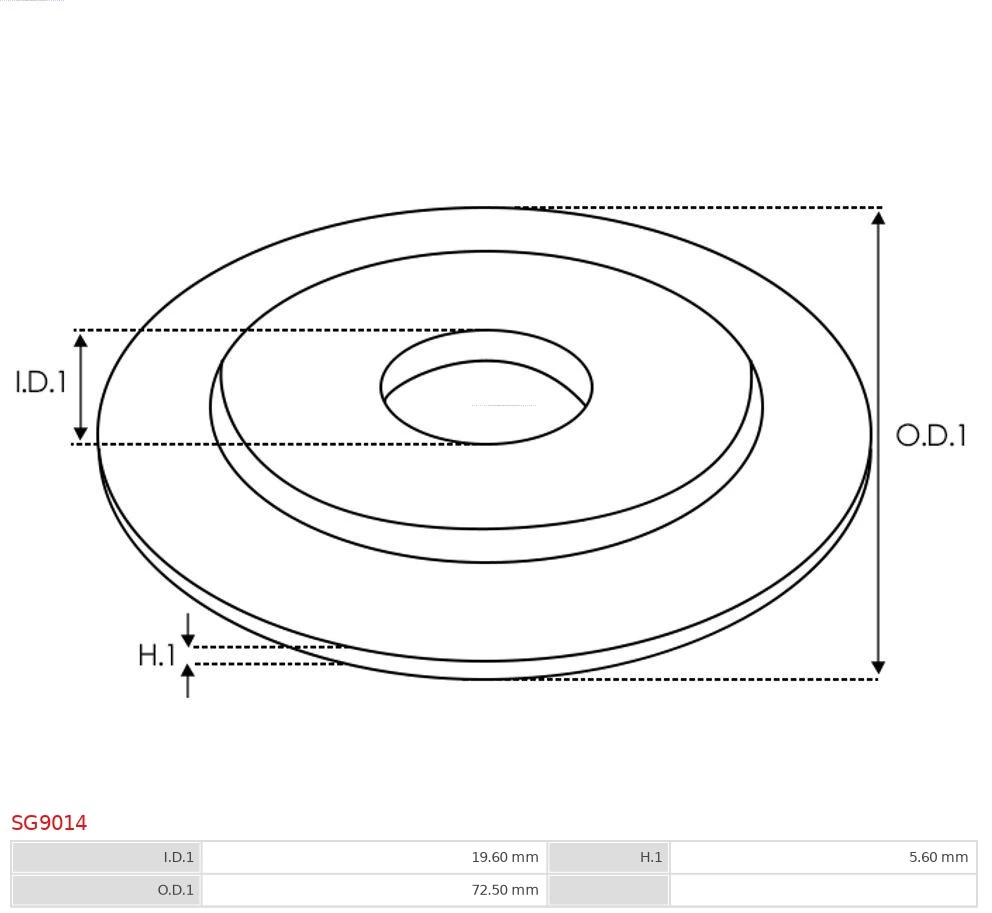 Set reparatie electromotor