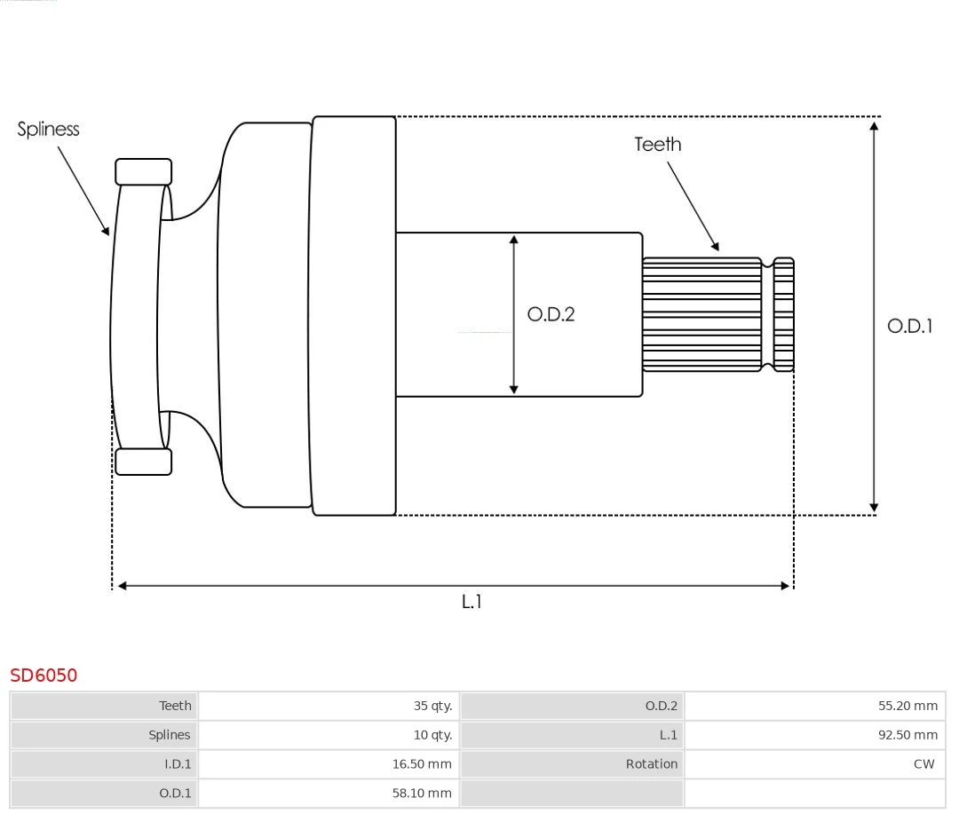Pinion electromotor