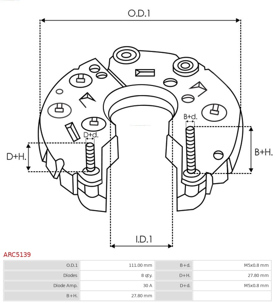 Punte diode