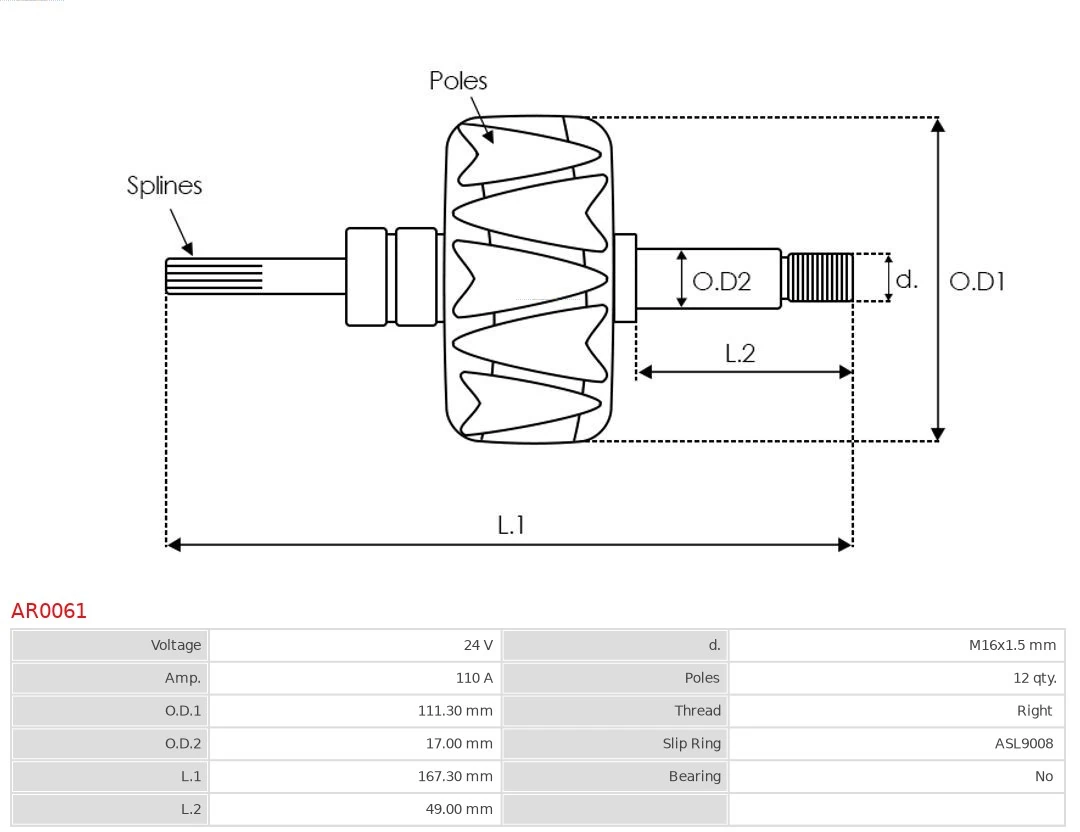 Disc alternator